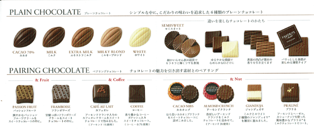 チョコレートの解説